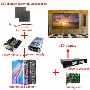connection connection